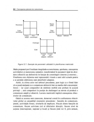 Planul de comunicare. Cum să-ţi...