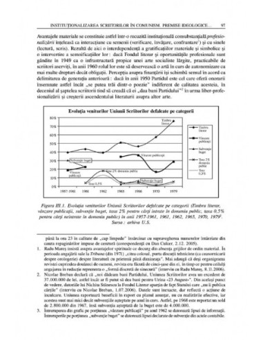 Intelectualii și regimul comunist....