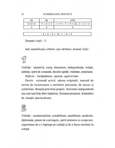 Numerologie practică