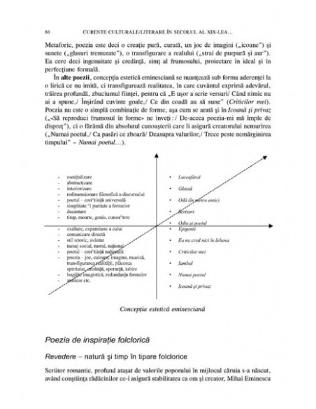 Receptarea textului literar. Analize, interpretări, repere critice