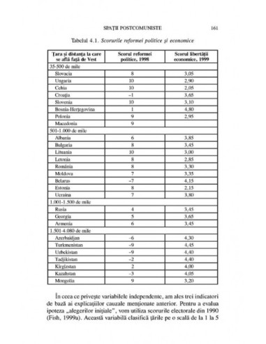 Capitalism şi democraţie în Europa...