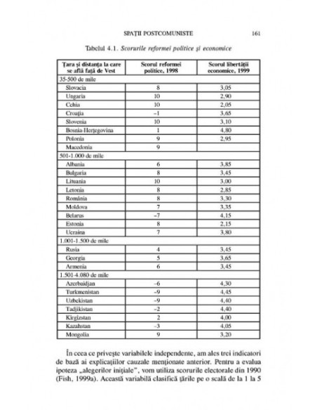 Capitalism şi democraţie în Europa Centrală şi de Est