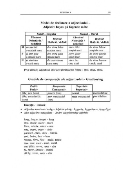 Velkommen! Manual de conversație în limba norvegiană