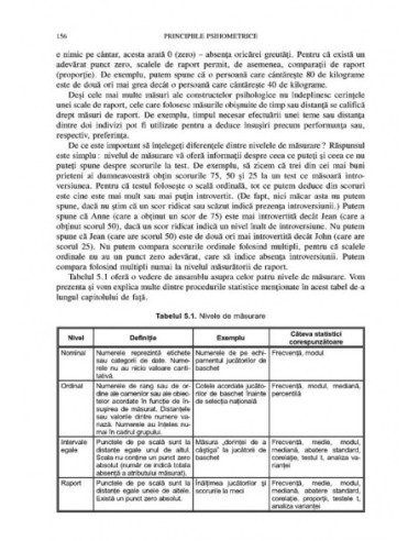 Fundamentele testării psihologice. O...