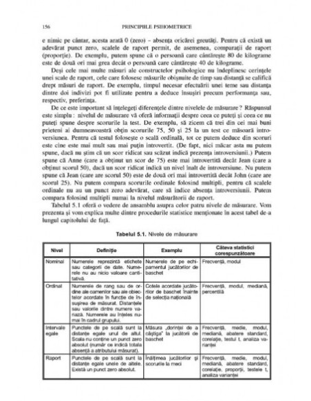 Fundamentele testării psihologice. O abordare practică