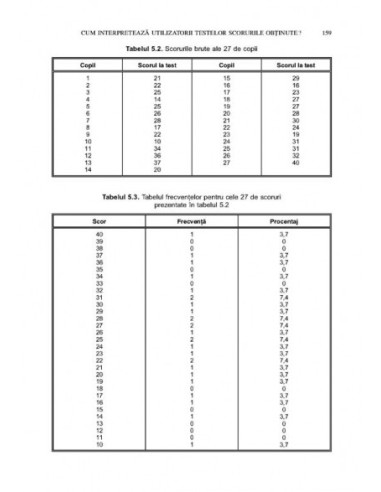 Fundamentele testării psihologice. O...