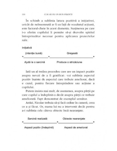 Cum să fii un bun părinte