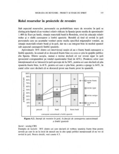 Lumile sociale ale migrației...