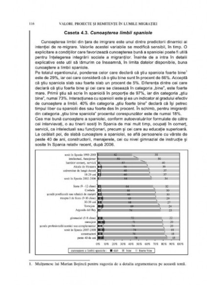 Lumile sociale ale migrației românești în străinătate