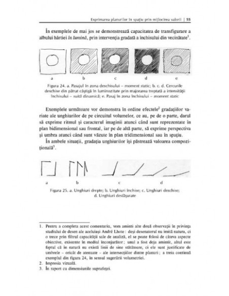 Curs de desen