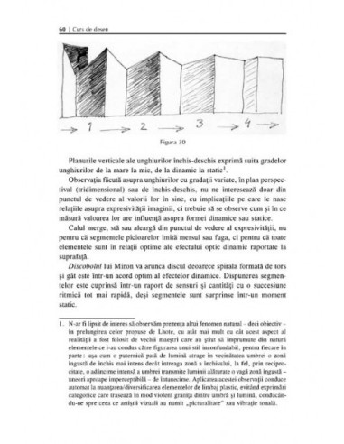 Curs de desen Curs de desen