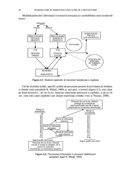 Introducere în psihologia educației și a dezvoltării
