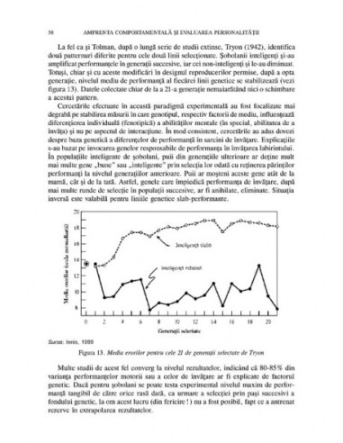 Amprenta comportamentală și evaluarea...