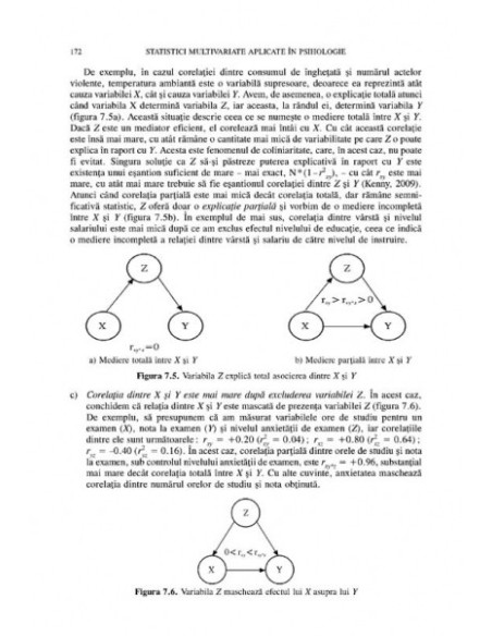 Statistici multivariate aplicate în psihologie