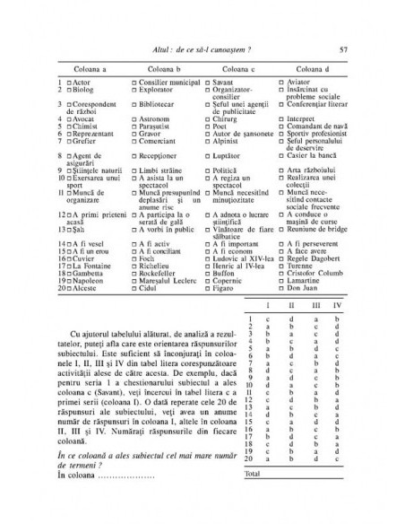 26 de teste pentru cunoaşterea celuilalt