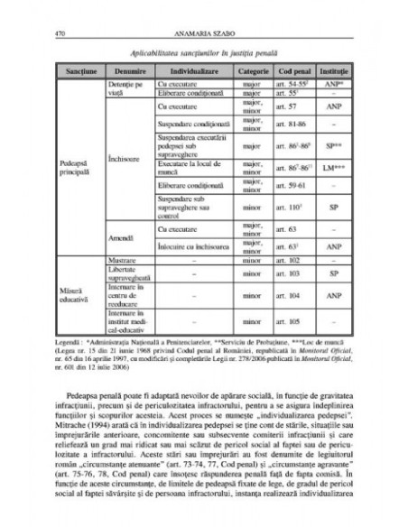 Asistența socială a grupurilor de risc