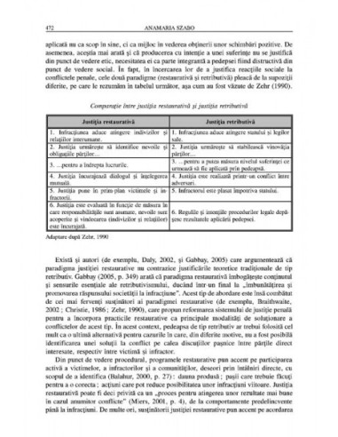 Asistența socială a grupurilor de risc