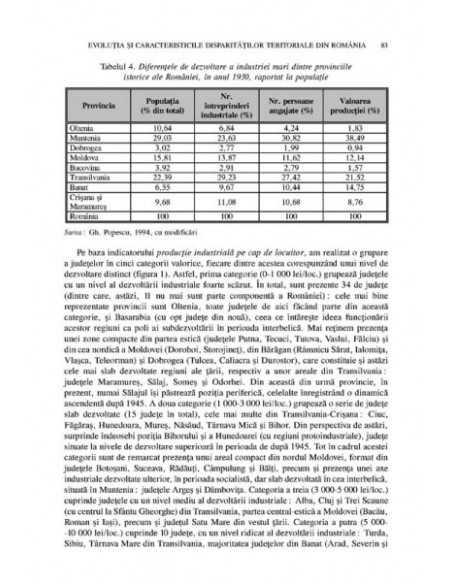 Politicile regionale în România