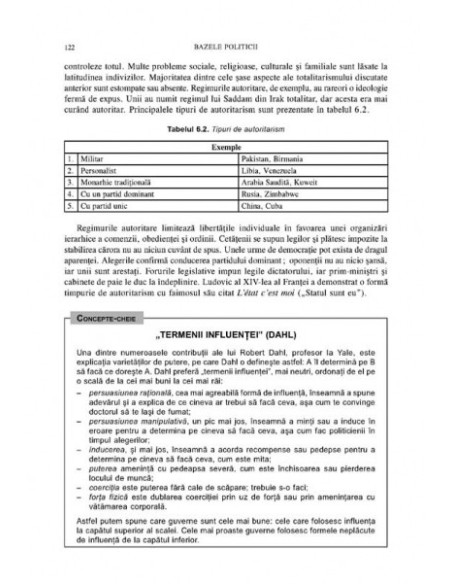 Știinta politică. O introducere