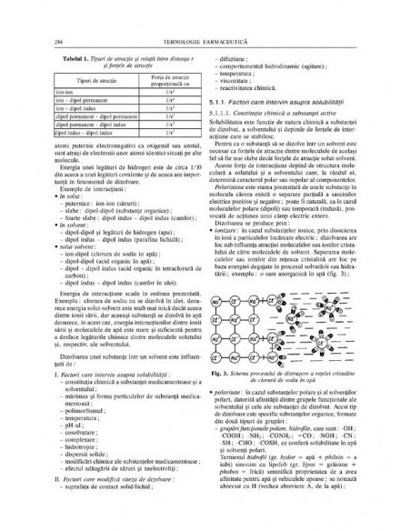 Tehnologie farmaceutică. Volumul I