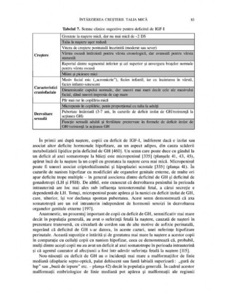 Tulburările de creştere. Ghid de diagnostic şi tratament
