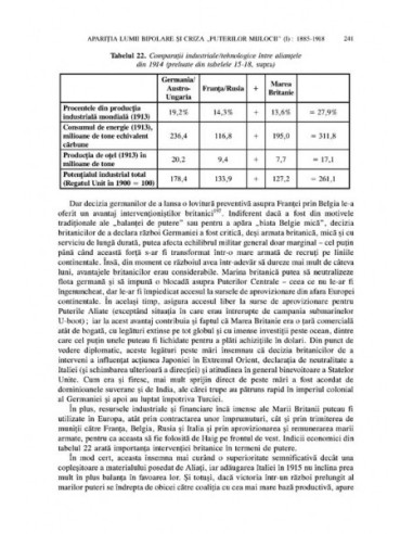Ascensiunea și decăderea marilor puteri.