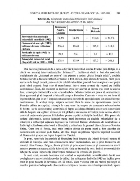 Ascensiunea și decăderea marilor puteri.