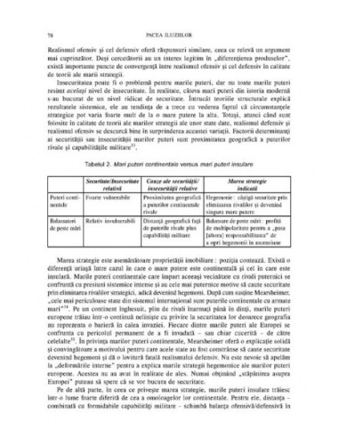 Pacea iluziilor. Marea strategie...