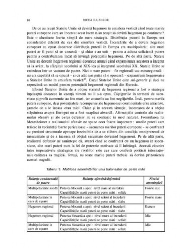 Pacea iluziilor. Marea strategie...