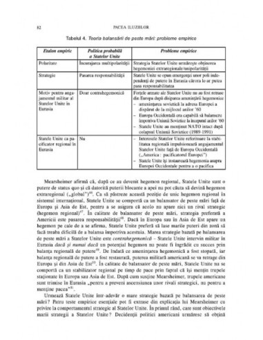 Pacea iluziilor. Marea strategie...