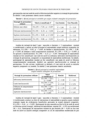 Psihologia Socială. Nr. 27/2011