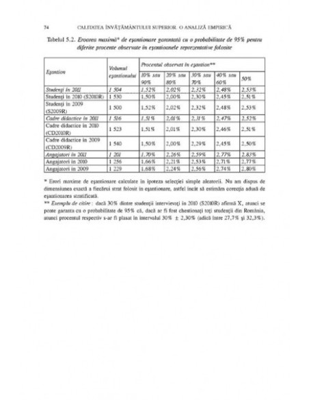 Calitatea învățămîntului superior din România
