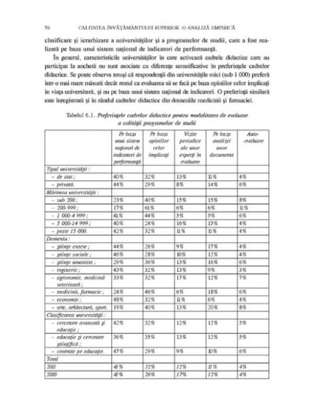 Calitatea învățămîntului superior din România