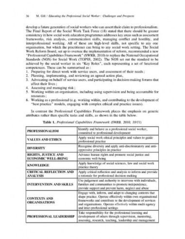 Revista de Asistență Socială. Nr. 4/2011