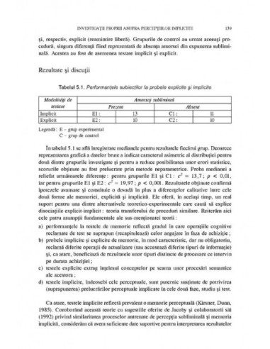 Inconștientul cognitiv: modele...