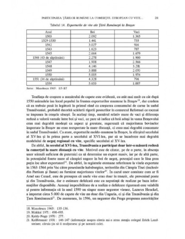 Ţările Române între Imperiul Otoman...