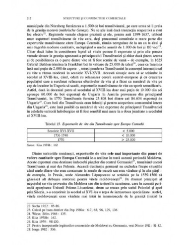 Ţările Române între Imperiul Otoman...