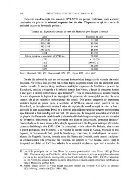 Ţările Române între Imperiul Otoman şi Europa creştină