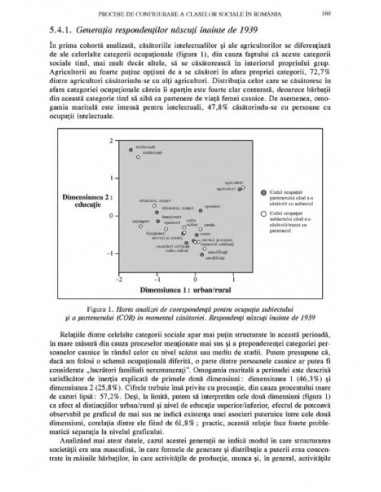 Inerție și schimbare. Dimensiuni... Inerție și schimbare. Dimensiuni...