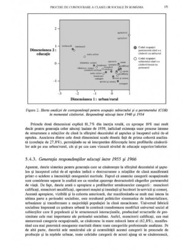 Inerție și schimbare. Dimensiuni... Inerție și schimbare. Dimensiuni...