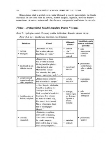 Compunerile şcolare