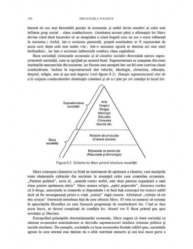 Ideologiile politice: origini și impact