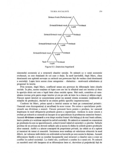 Ideologiile politice: origini și impact