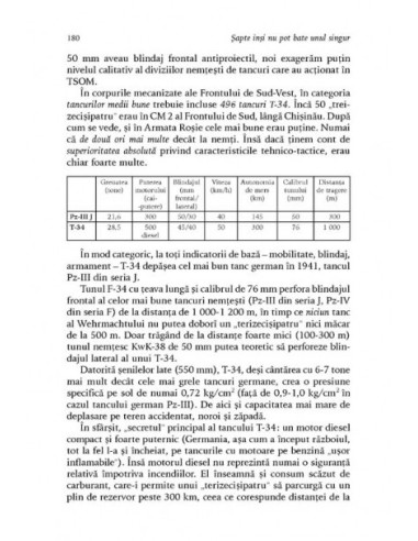 Butoiul şi cercurile. 22 iunie 1941...