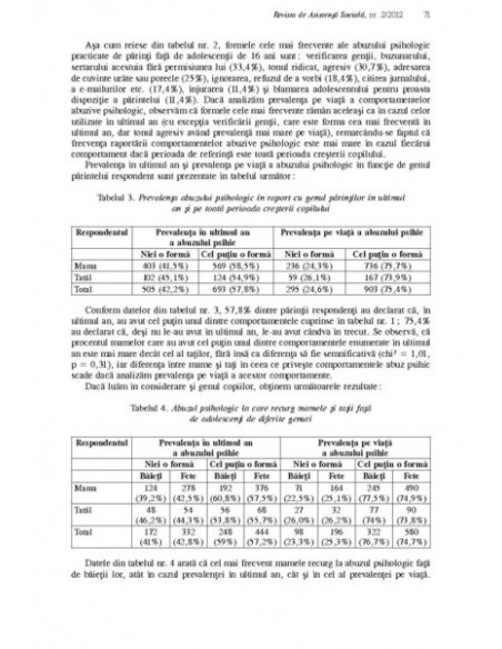Revista de Asistență Socială. Nr. 2/2012