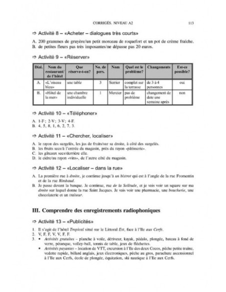 Examenele DELF/DALF, nivelurile A şi B
