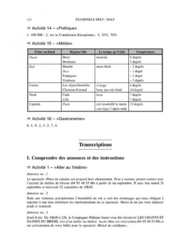 Examenele DELF/DALF, nivelurile A şi B