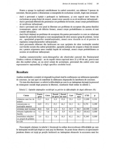 Revista de Asistență Socială. Nr. 3/2012