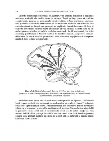 Psihologia personalității. Trăsături,... Psihologia personalității. Trăsături,...