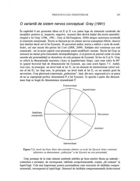 Psihologia personalității. Trăsături, cauze, consecințe (ediţia a II-a)